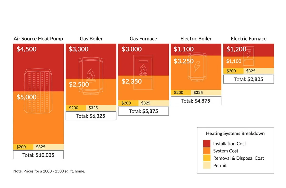 Hliníková fólie za radiátorem? Proč snižuje účty za topení o 30 %. - image 2
