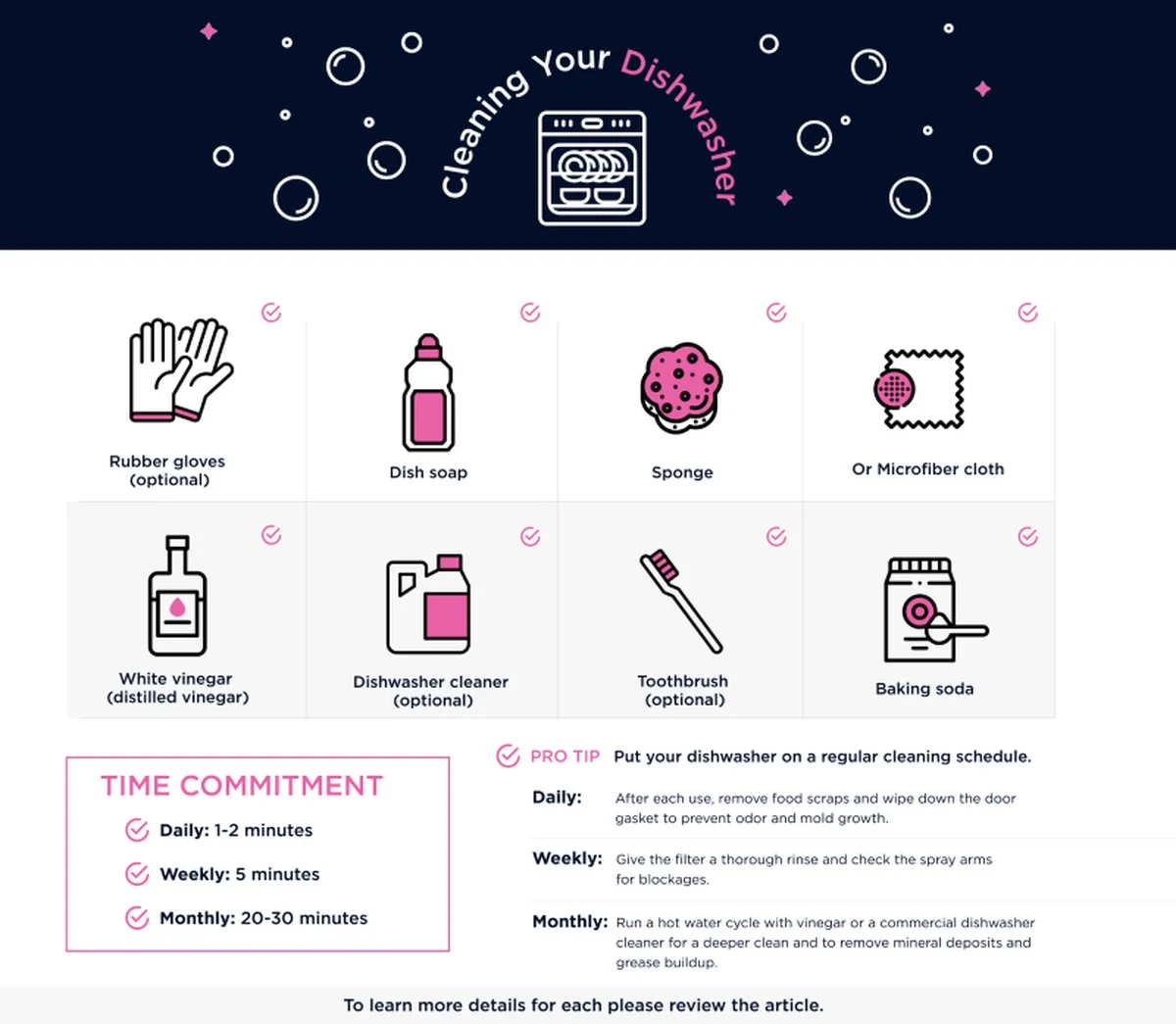 Obyčejná soda v myčce? Proč nádobí bude zářit jako nové - image 2