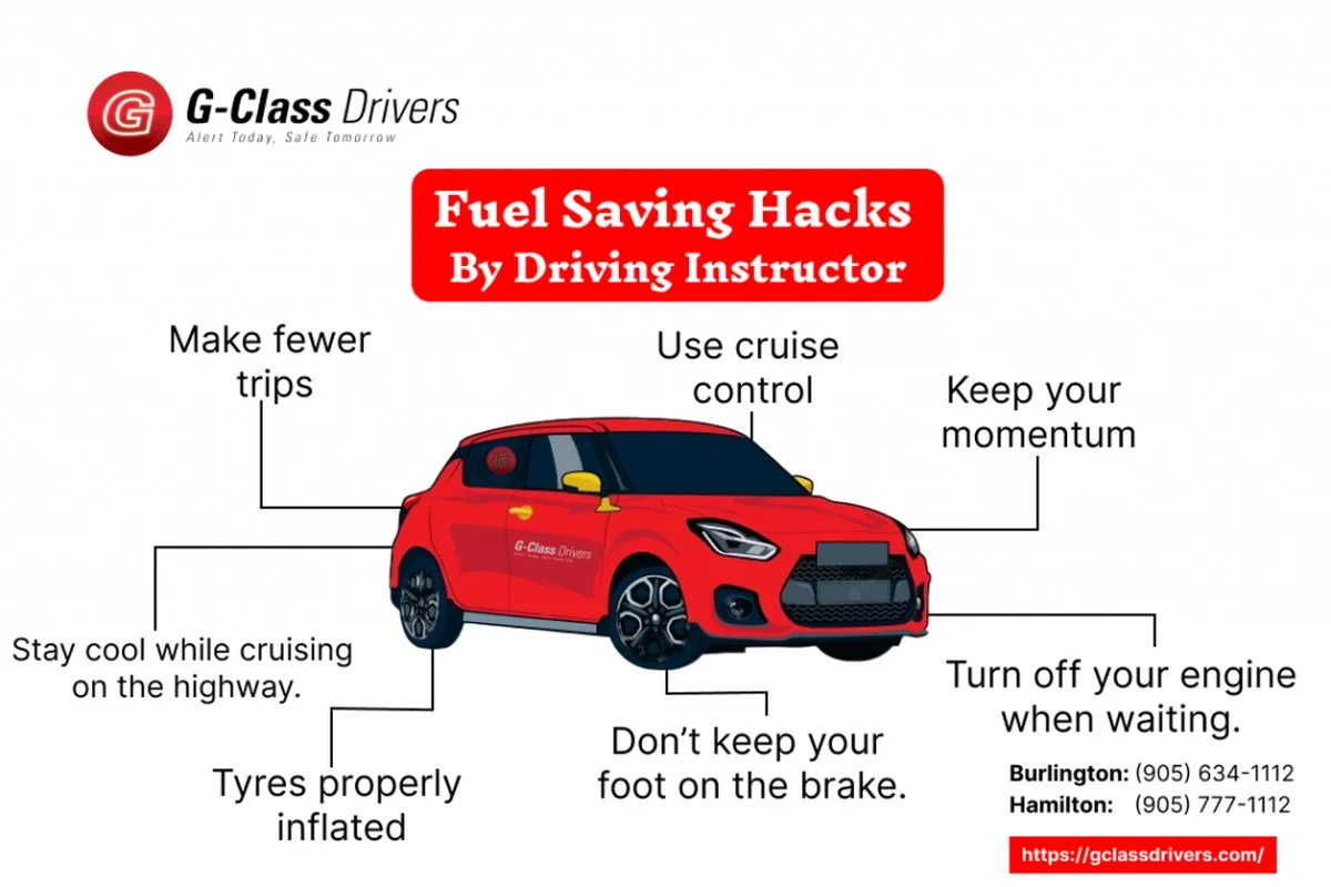 Proč veteráni lepí magnety na palivovou nádrž? Úspora, o které se nemluví - image 1