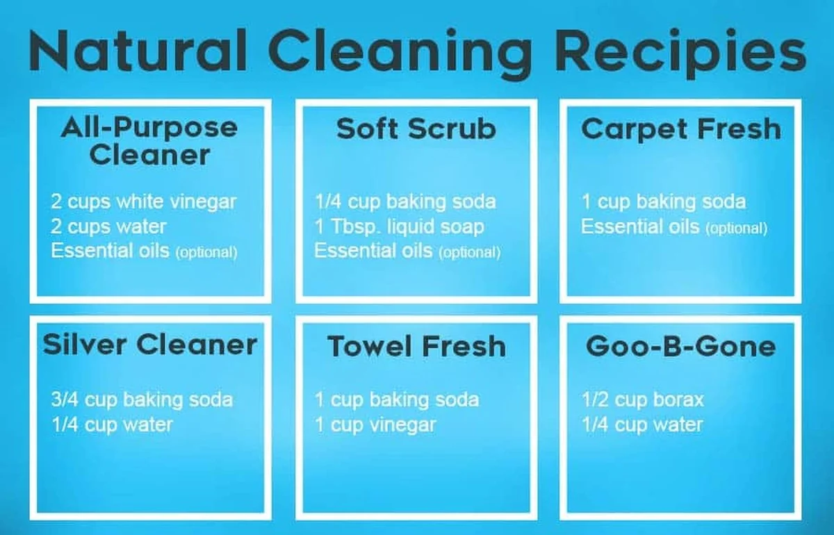 Sáček čaje na mastné skvrny: Proč absorbuje lépe než chemické přípravky - image 1