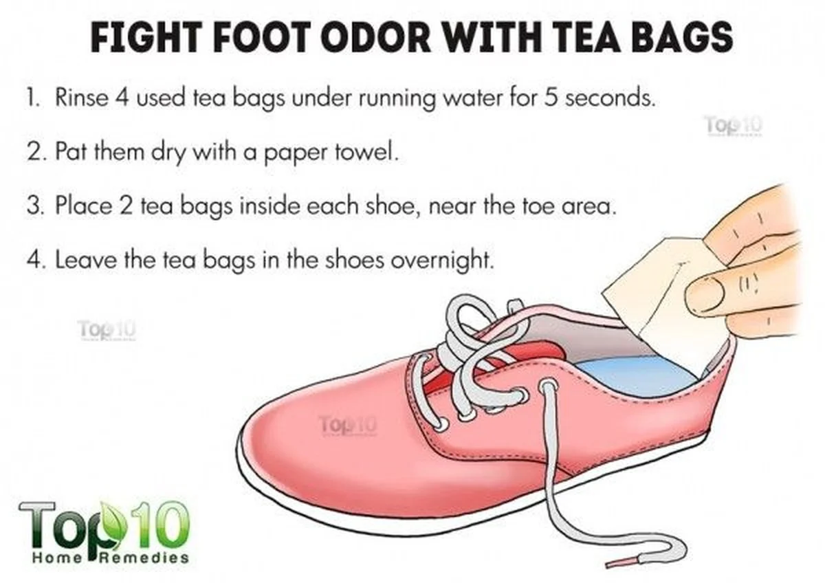 Soda v botách přes noc: Tajemství svěžesti, které funguje lépe než drahé spreje - image 2