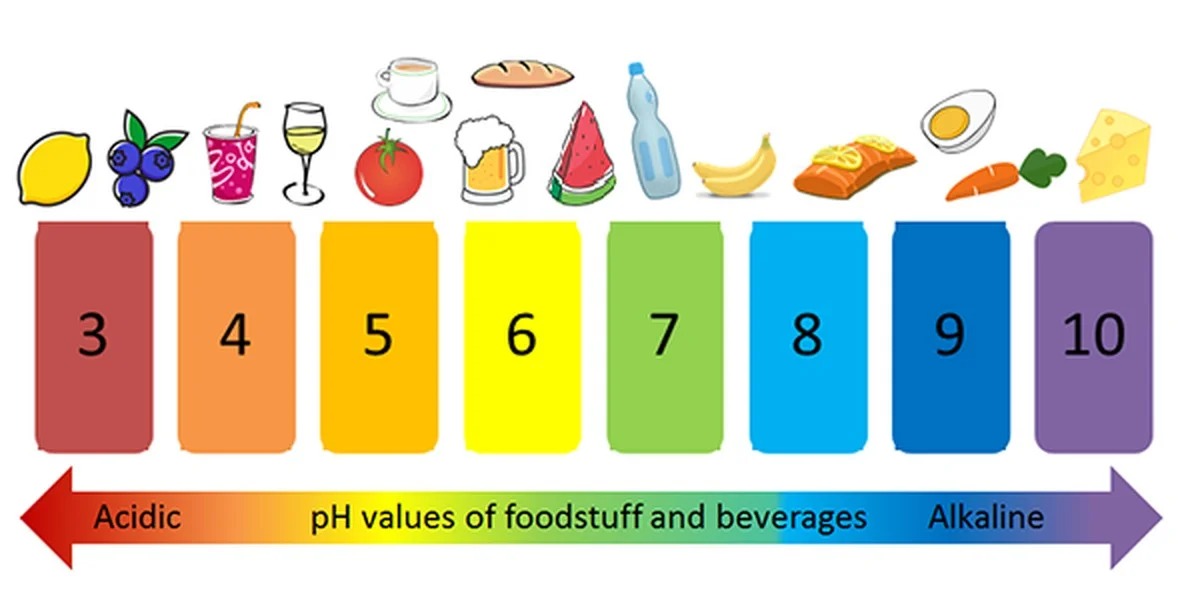 Zubaři odhalují: Tento běžný nápoj ničí zubní sklovinu více než cukr