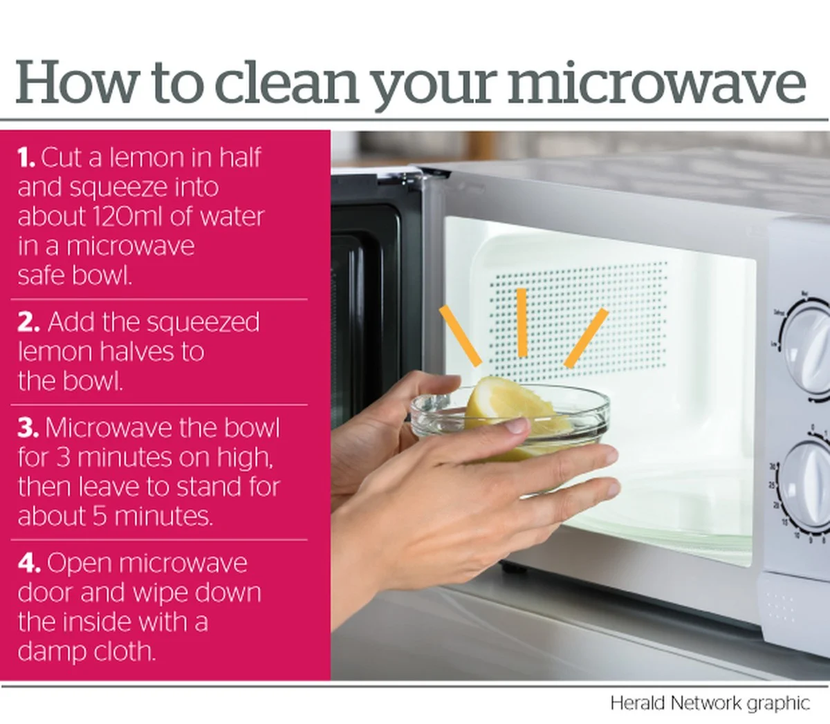 Citronová kůra v mikrovlnce: 2 minuty páry odstraní zaschlé nečistoty - image 1