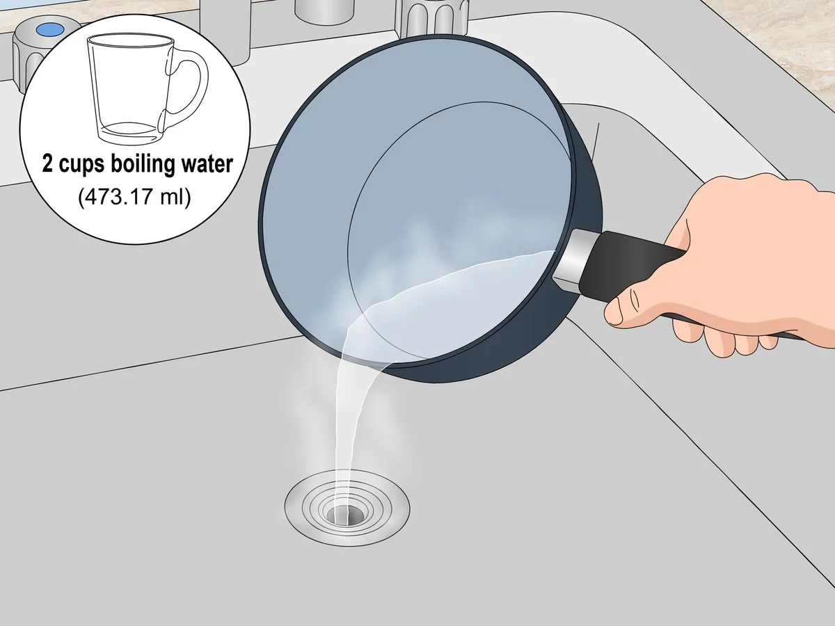 Instalatéři radí: nikdy nevylévejte ocet do hliníkového potrubí - image 2