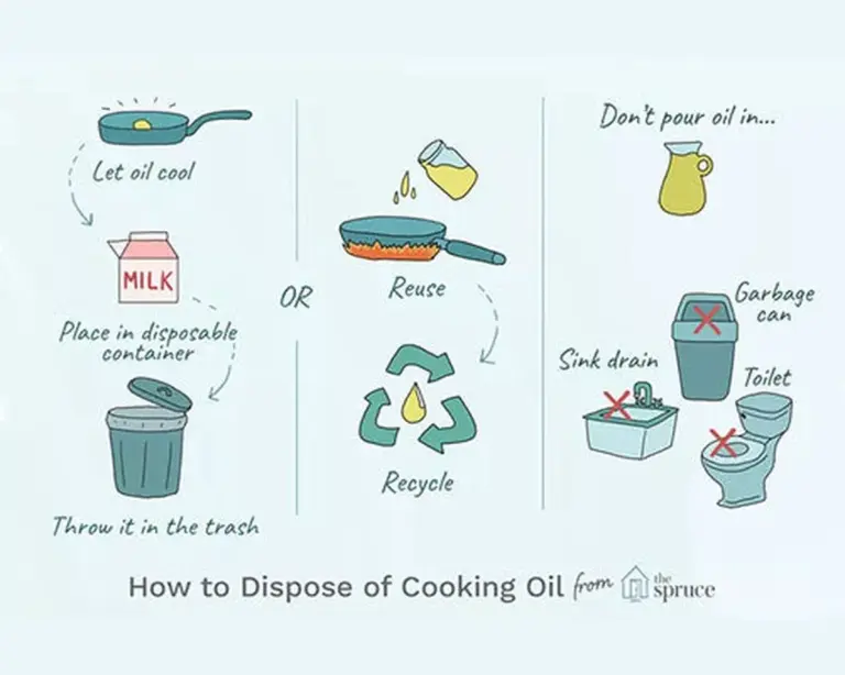 Instalatéři varují: Nikdy nevylévejte tento olej do odpadu