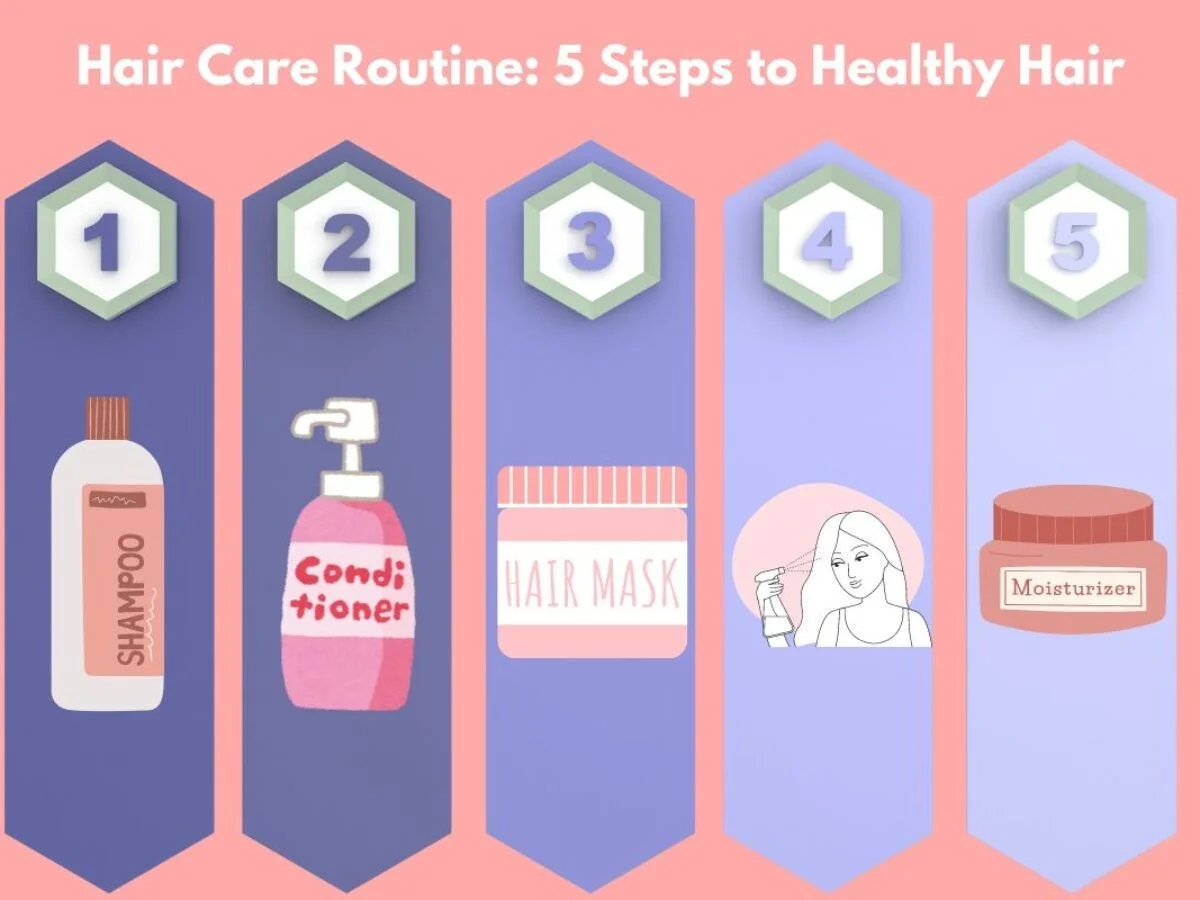 Kadeřníci se děsí: Běžný domácí zvyk, který ničí vaše vlasy - image 2