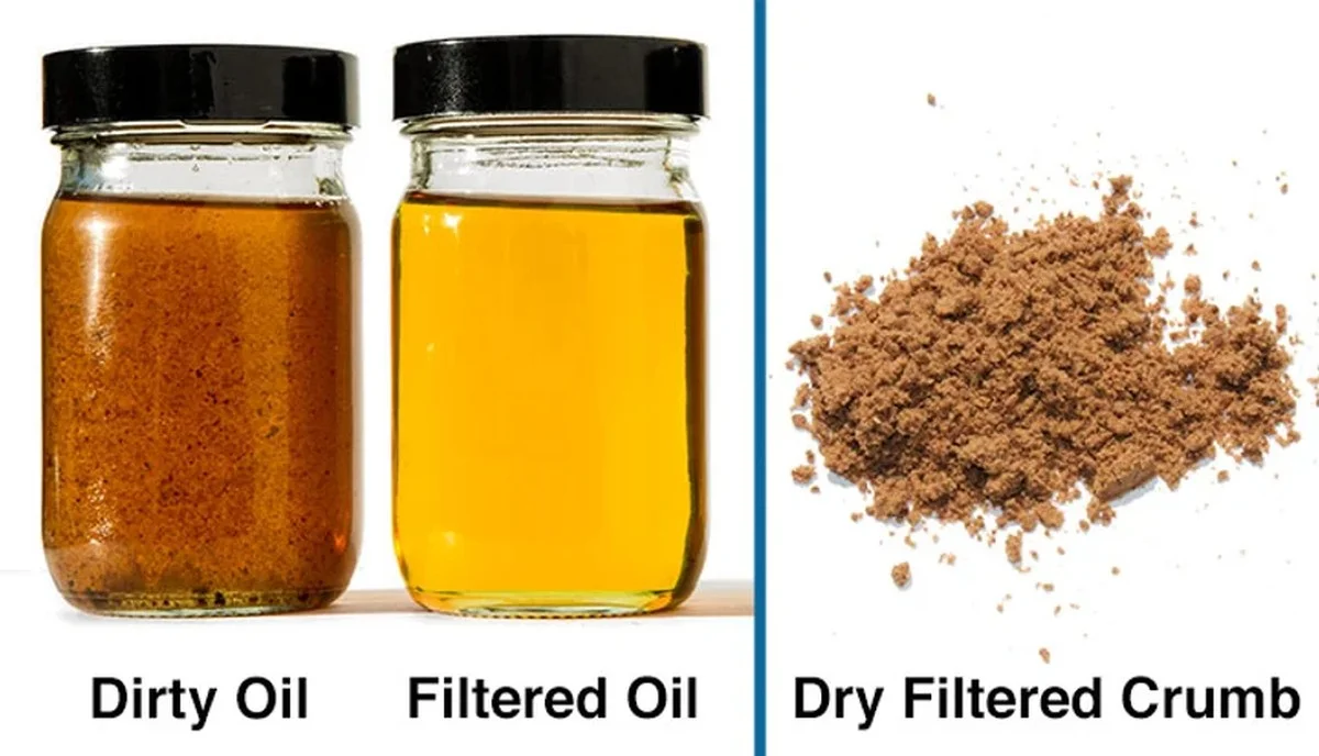 Kuchaři přísahají na tento trik s olejem: prodlužuje trvanlivost dvojnásobně. - image 1