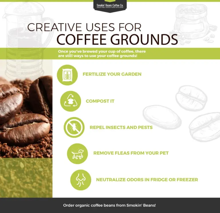 Použijte kávovou sedlinu na odstranění zápachu v ledničce