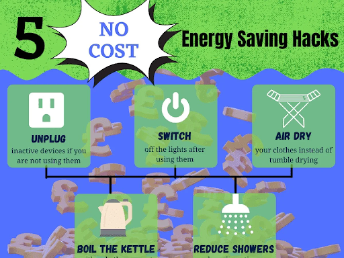 Tenisové míčky v sušičce prádla: Geniální způsob jak ušetřit energii a čas - image 2