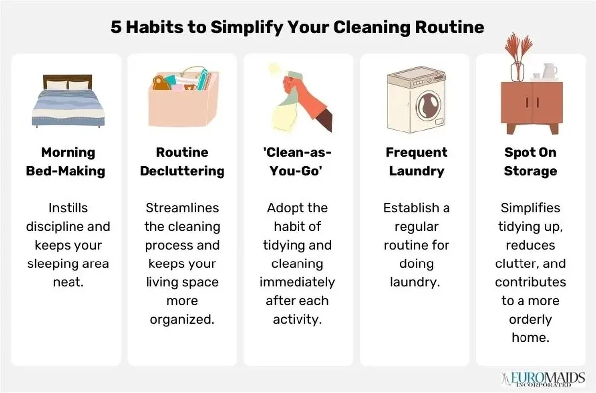 Vodka na skvrny od potu? Staré tajemství profesionálních čističů. - image 1