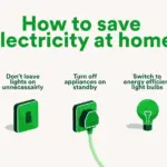 Elektrikáři radí: Co byste měli vypínat každou noc pro úsporu energie.