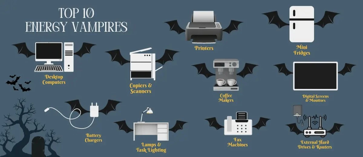 Elektrikáři radí: Nikdy nenechávejte tyto spotřebiče v pohotovostním režimu - image 1