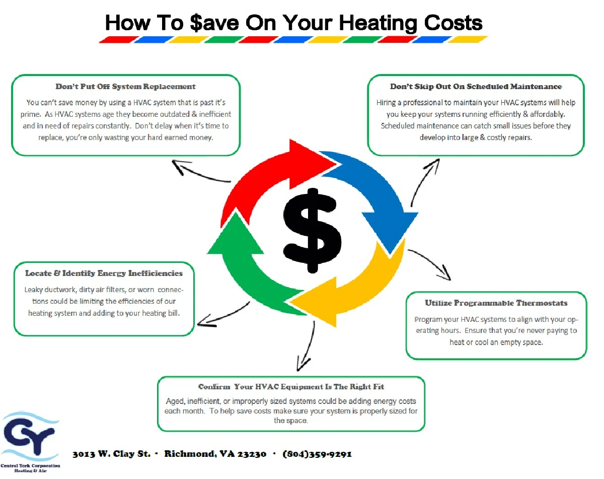 Hliníková folie za radiátorem? Proč snižuje účty za topení o 30%. - image 2