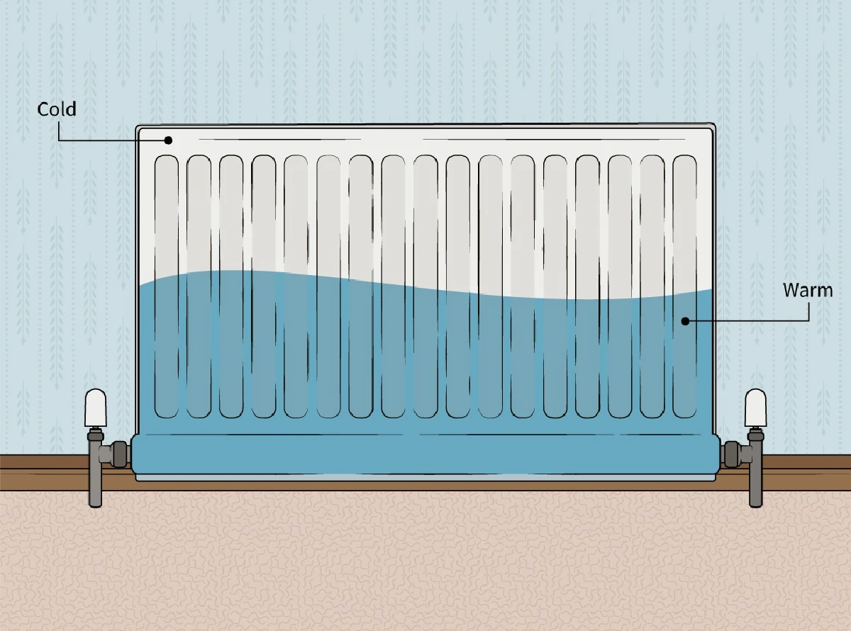 Hliníková fólie za radiátorem: Proč snižuje účty za topení o 25% - image 2