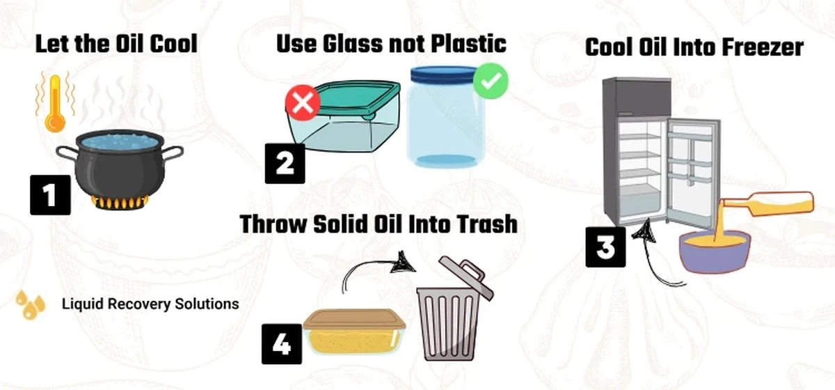 Instalatéři varují: Nikdy nevylévejte tuto tekutinu do odpadu. - image 1