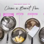 Ocet a jedlá soda: Perfektní dvojice pro čištění spálených hrnců