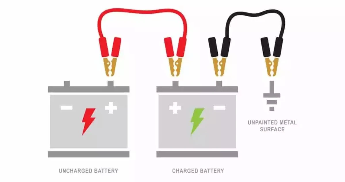 Elektrikáři prozrazují: tato běžná chyba při nabíjení ničí vaši baterii. - image 2