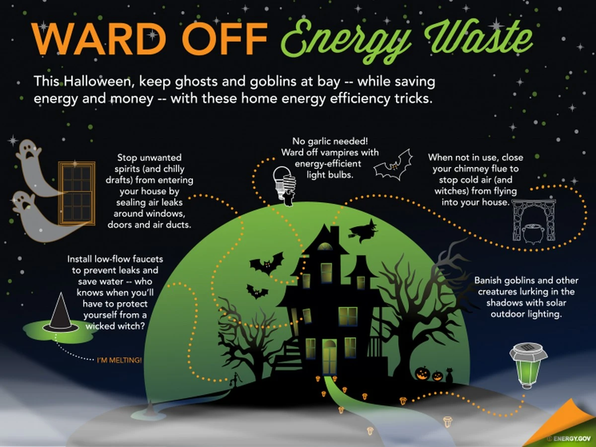 Hliníková folie za radiátorem: Jak ušetříte až 25% na vytápění - image 1