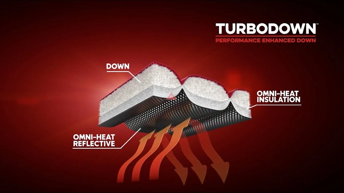 Hliníková folie za radiátorem: Jak snížit účty za topení o 25% - image 2