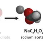Ocet a jedlá soda proti ucpanému odtoku: síla chemické reakce bez chemikálií.