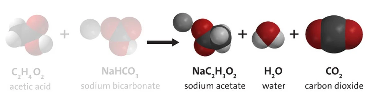 Ocet a jedlá soda proti ucpanému odtoku: síla chemické reakce bez chemikálií.