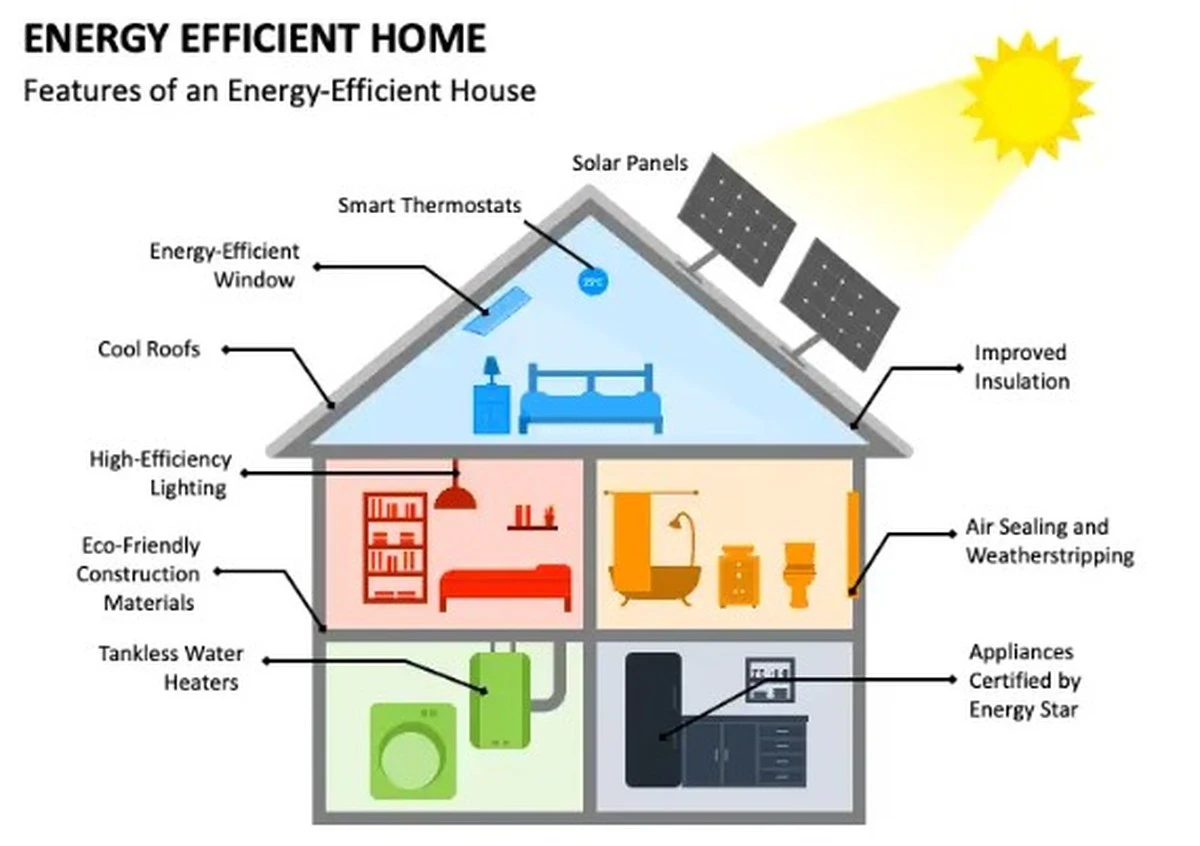 Vlhký ručník u topení: Proč vám to uspoří 25% energie. - image 1
